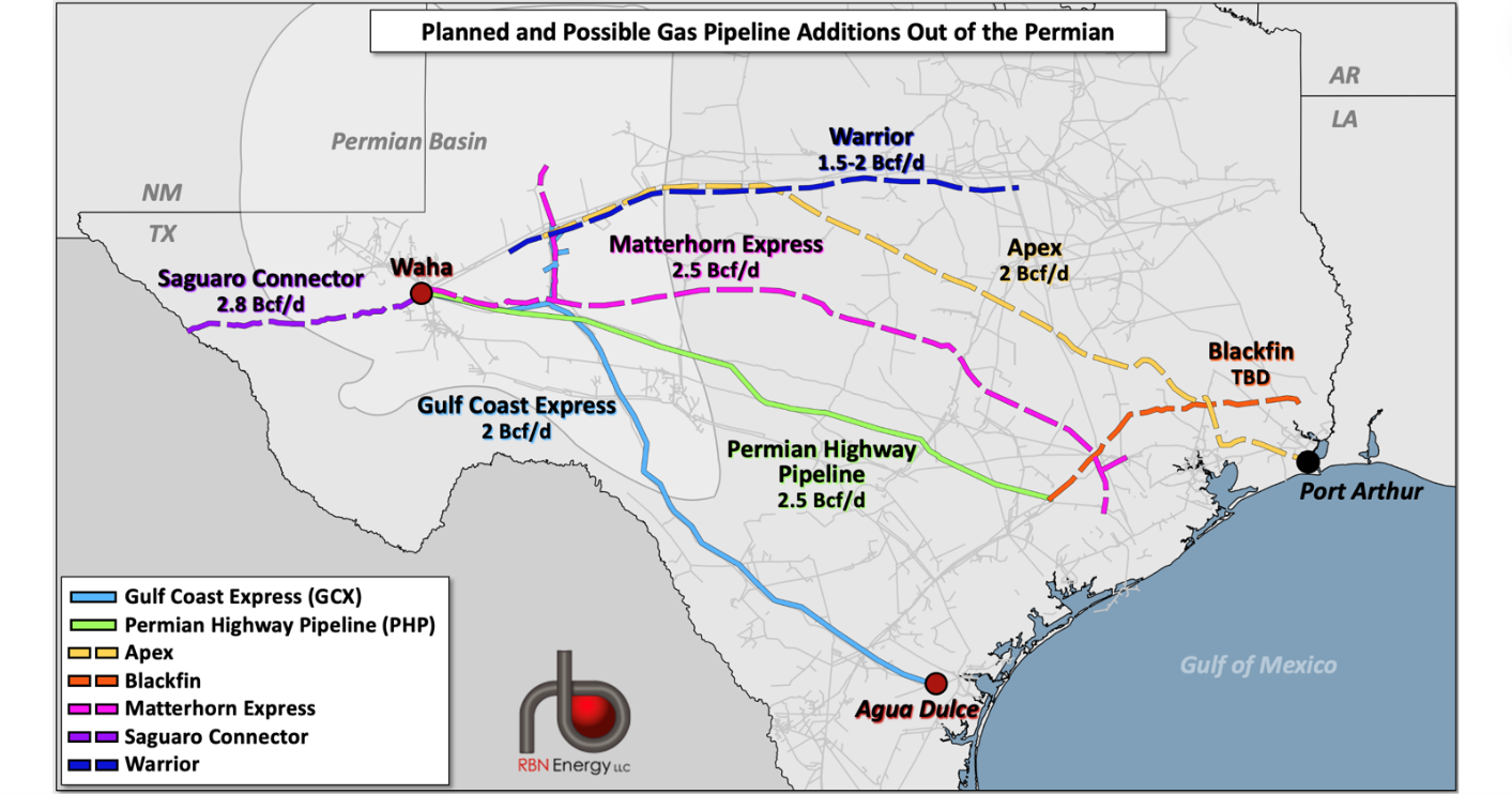 Come Dancing - Which Permian Gas Pipeline Projects Have The Best Chance ...